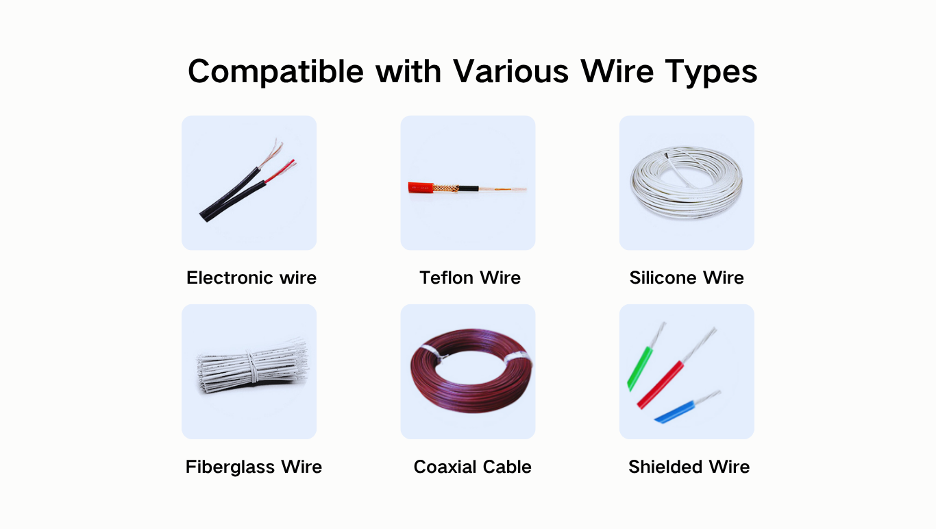 Wire harness testing automation